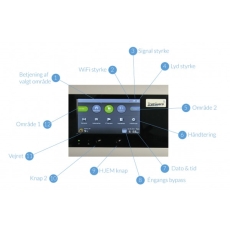SmartHome alarmpanel med touchskærm, TrueGuard alarmsystem