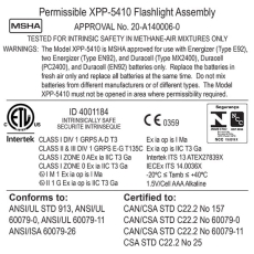 Nightstick LED-penlygte XPP-5410G ATEX, 30 lumen